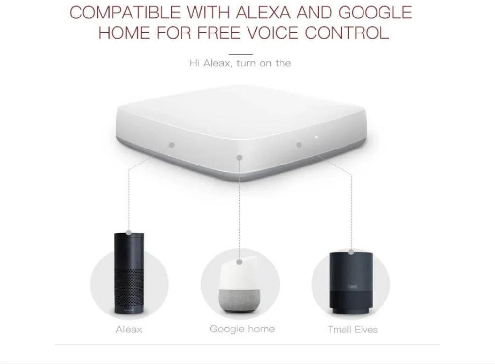 Smart Home Automation WiFi+Zigbee Smart House Switch Universal Intelligent Remote Controller - ANKUX.COM