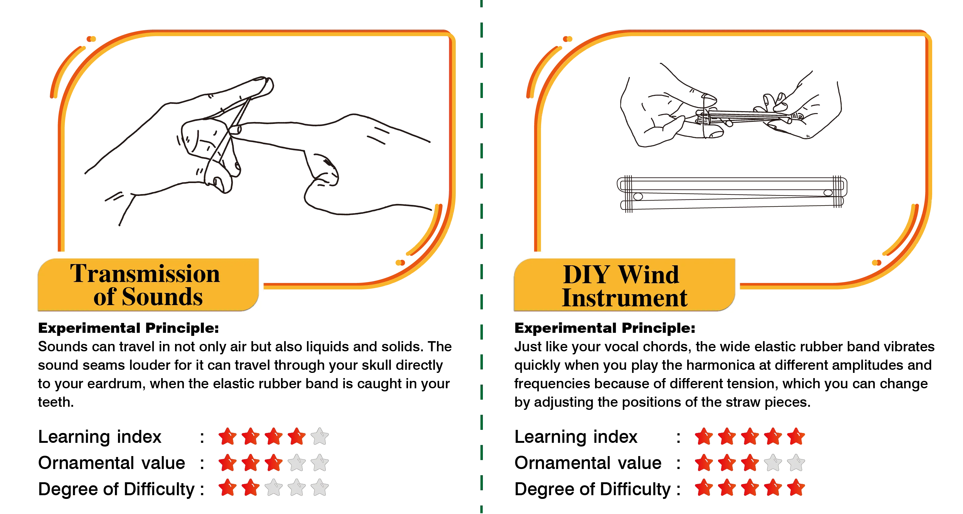 Diy Musical Toys Educational Science Experiment Kit For Kids Buy Toys