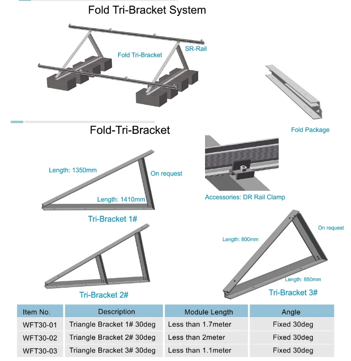 Solar Roof Ballast Bracket Structure_01