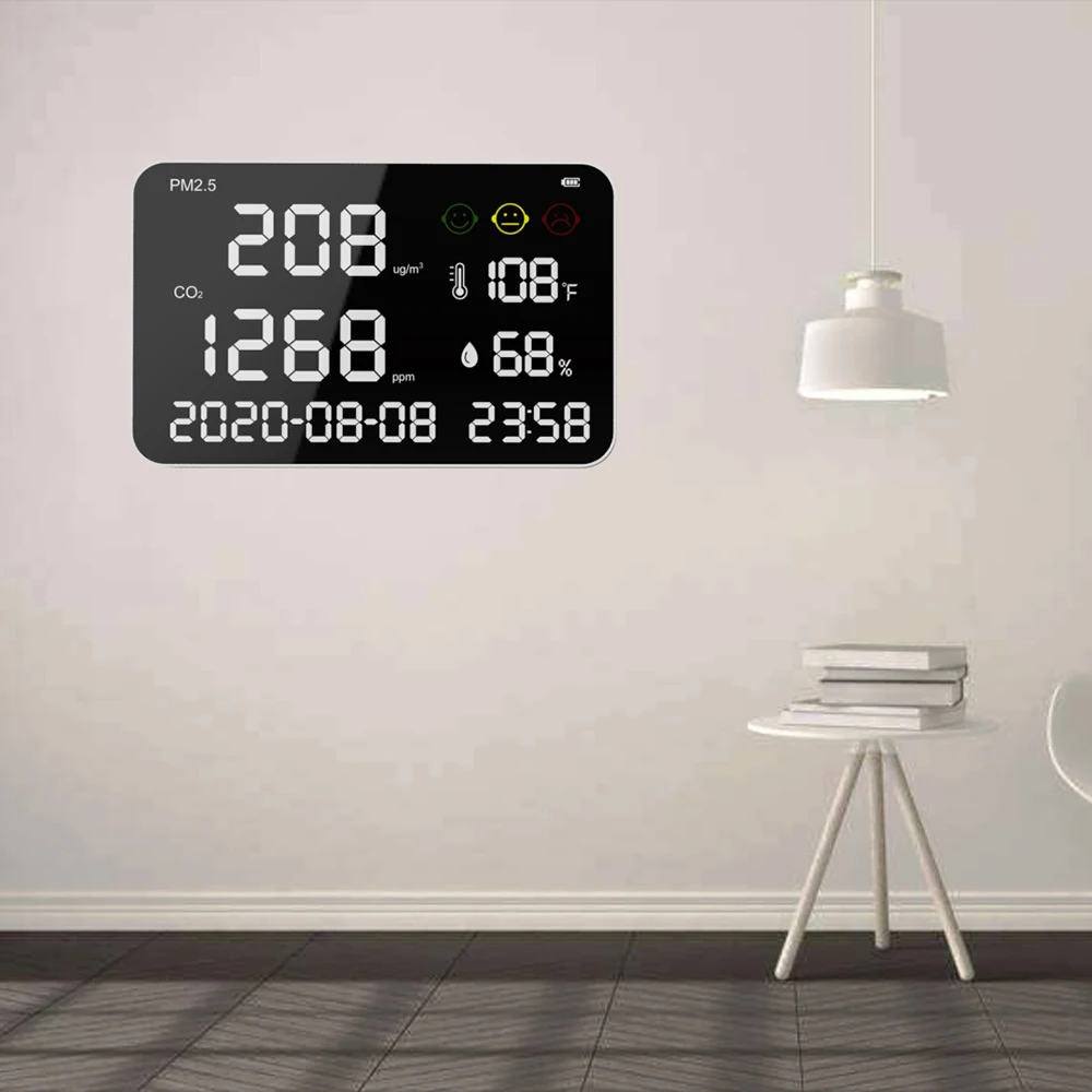 Wall Mount Air Quality Monitor Ndir Co2 Ppm Test Device With Pm1.0 Pm2