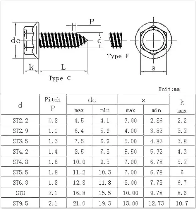 Din 7504k Stainless Steel Hex Flange Head Self Drilling Tapping Screw ...