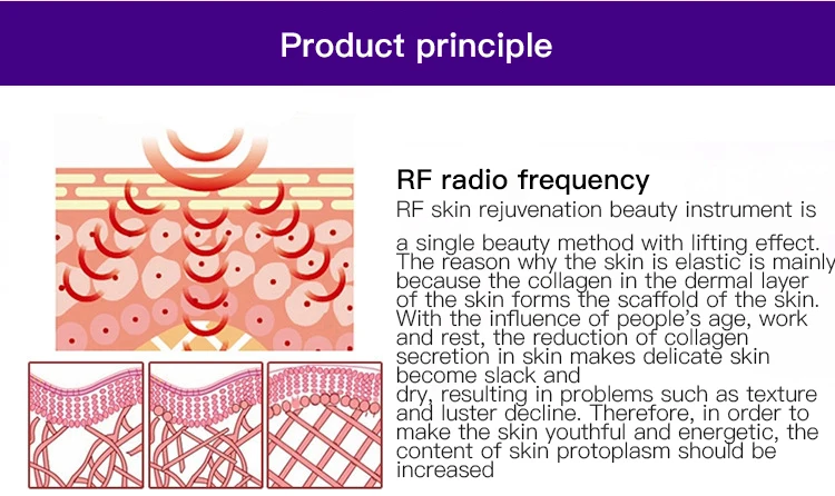 Radio Frequency device rf skin tightening machine RF Facial Machine RF level 3 / 6 equipment