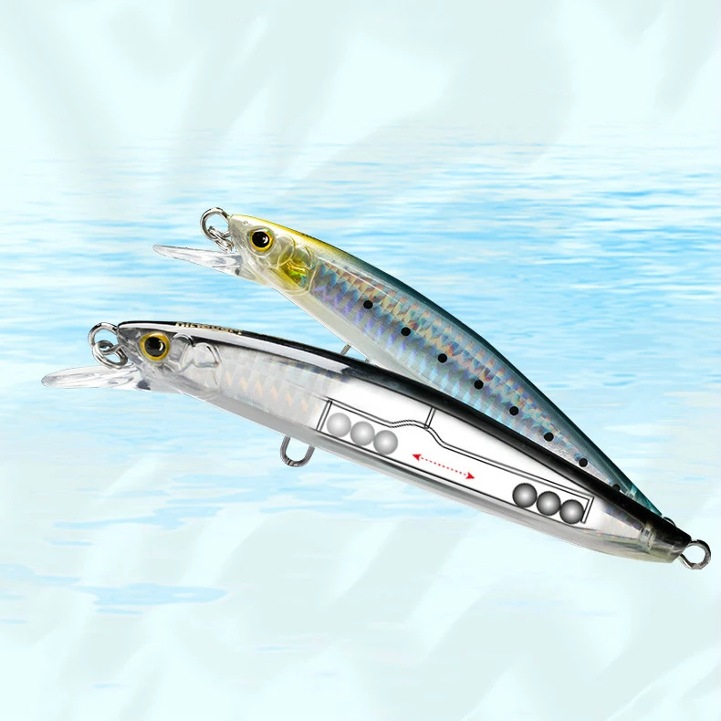 HUIPING Lures Fishing 110mm 14g Minnow Lure Fish Bait Lure Hard PESCA LURES Plastic Pike