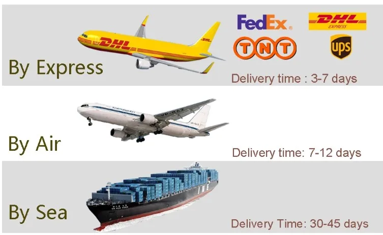 Shipping method.JPG