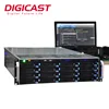Professional IPTV & OTT Streaming Server Community System Content IPTV Distribution