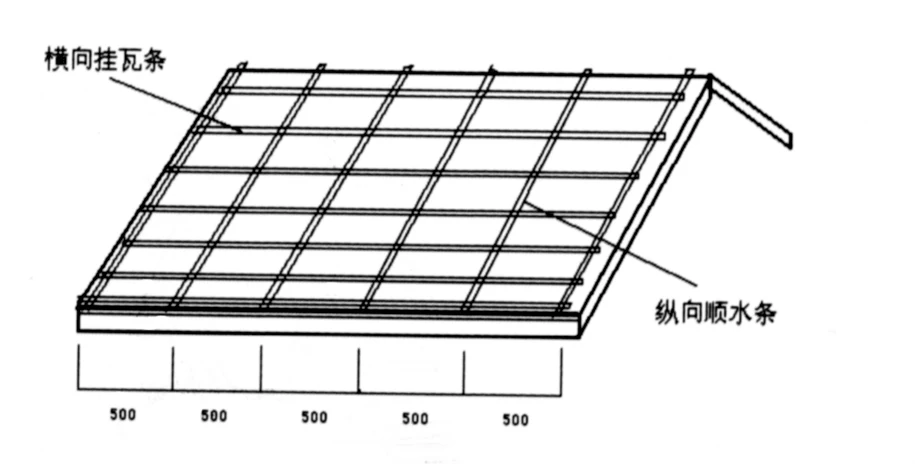 portuguese temple color clay roof tile price manufacturers