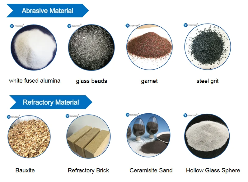 High Alumina Refractory Cement Calcium Aluminate Powder As Binder Of ...