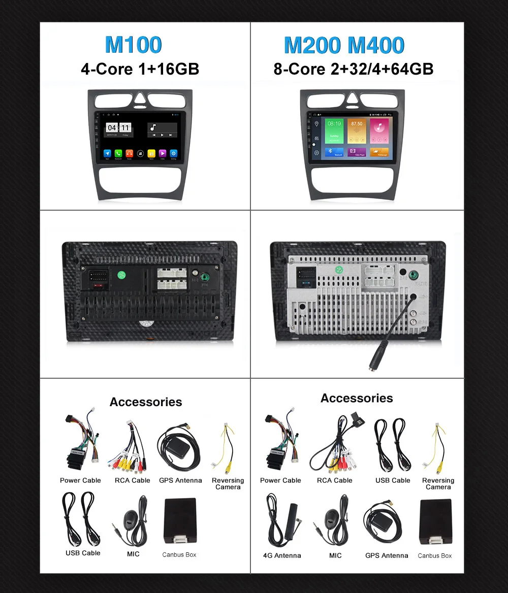 Mekede m100 магнитола инструкция