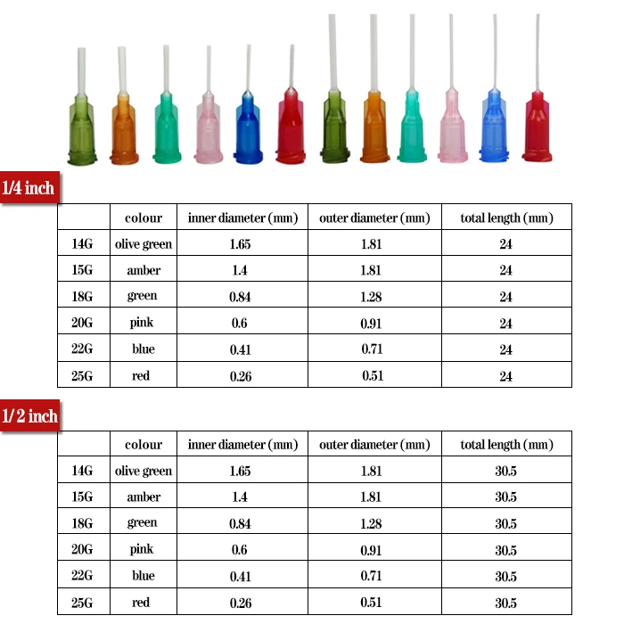 Disposable Screw Tips Glue Bits Dispensive Adhesive Dispensing Glue ...