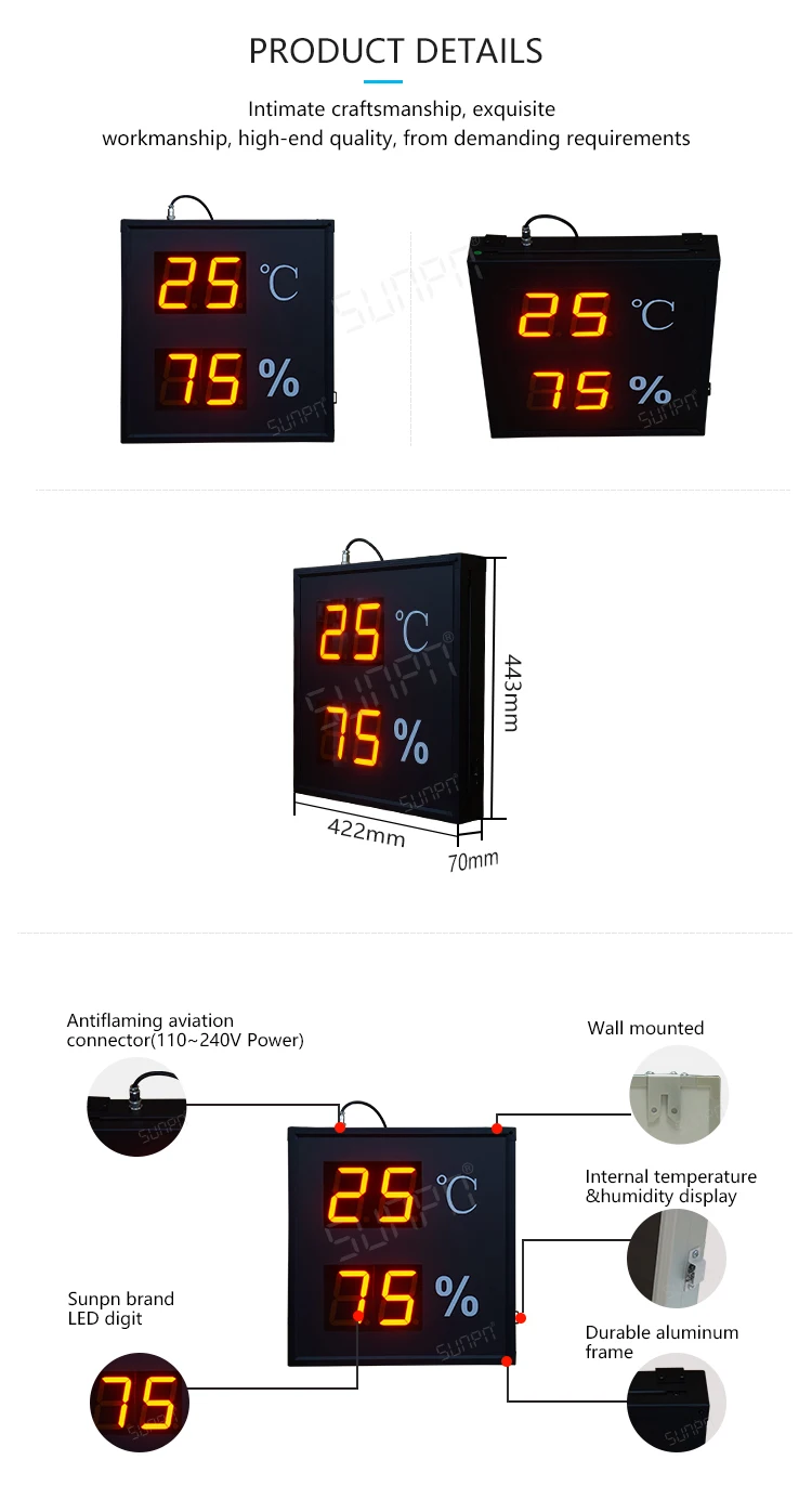 Temperature humidity I_3