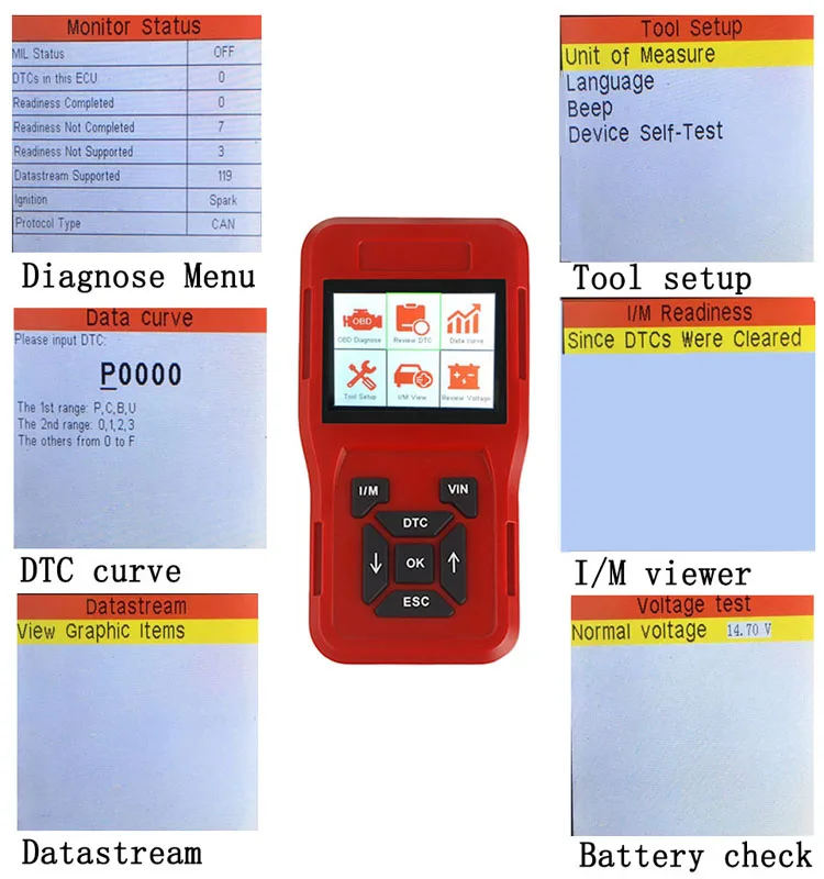 Car Diagnosis Universal OBD Engine Code Reader ODB2 Scanner Auto Diagnostic Tools TK900