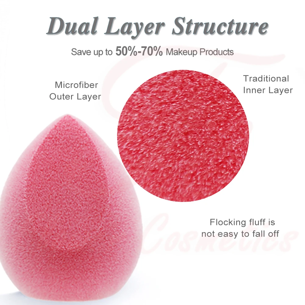 Nonlatex Beauty Microfiber Flocking Makeup Sponge Foundation Velvet