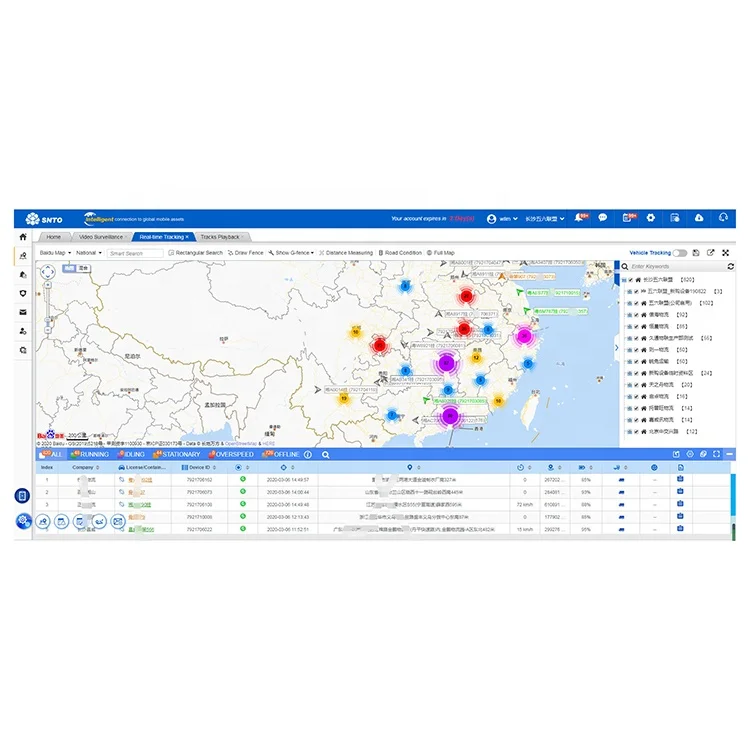  Based Cloud Gps Tracking Software For Vehicle Container Mobile