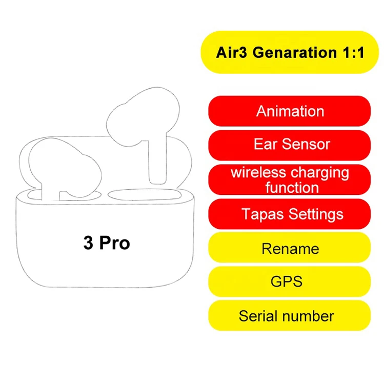 

Original Rename Gen 2 Gen 3 Air 2 Air 3 Headphones Aipods 2 Aipods 3 Pro Wireless Earbuds Air2 Air3 Earphone For Air Pro