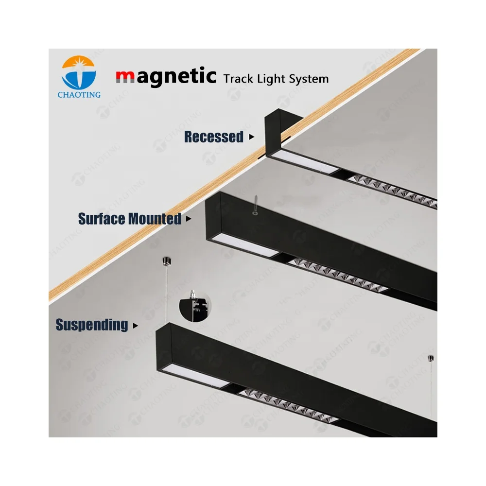 

High Performance Indoor Smart LED Rail Light Magnetic Track Light System