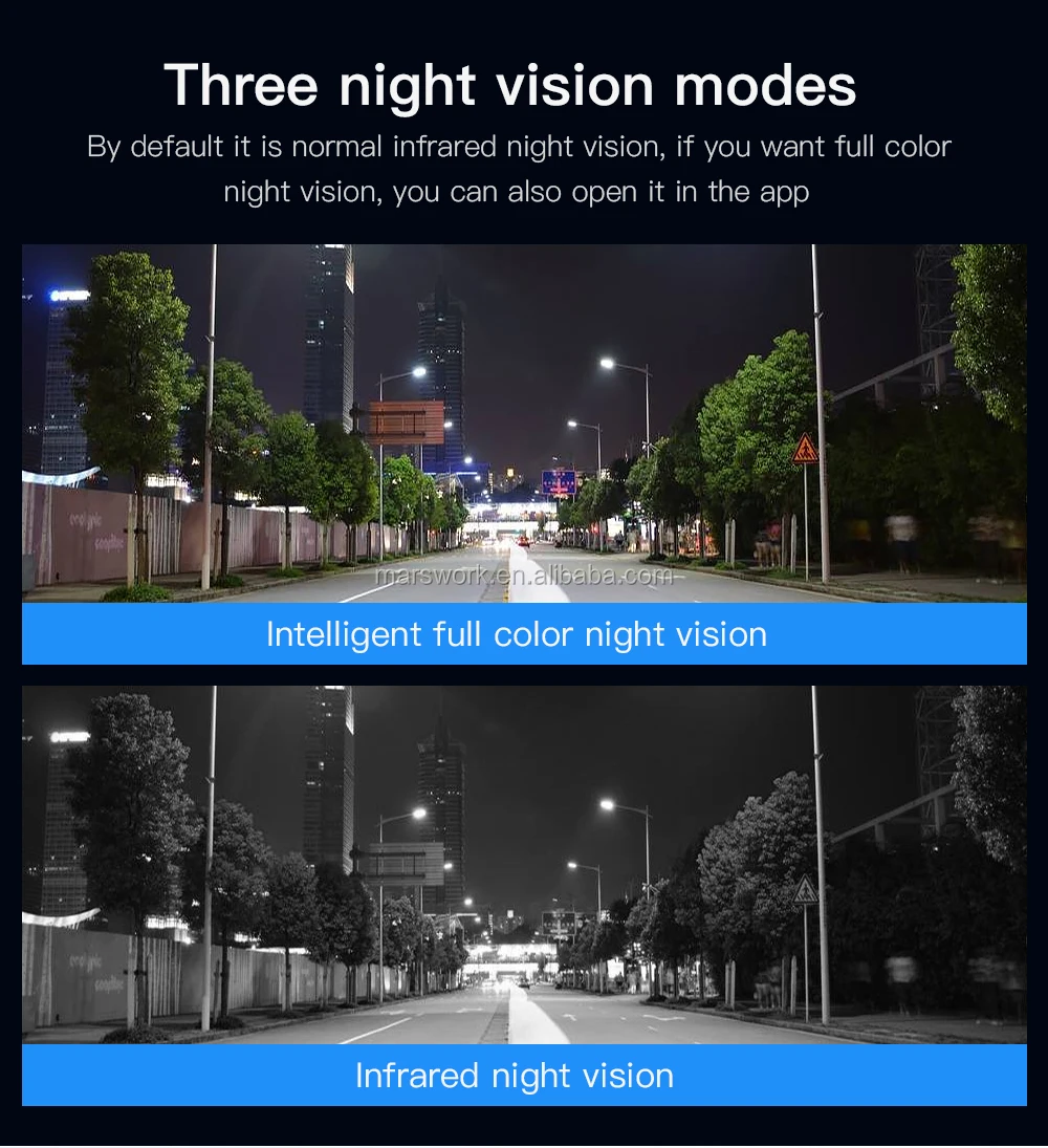 2mp 迷你2 5 Wifi Ptz Ip 摄像机ip66 防水闭路电视摄像机无线ptz 摄像机七彩夜visio 出厂价 Buy Wifi Ptz Ip 摄像机 Cctv 摄像机 无线ptz 摄像机product On Alibaba Com