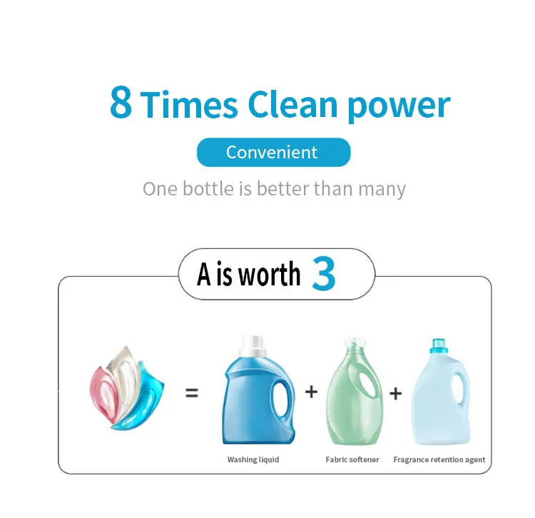 Laundry Beads All Natural Nonchemical Detergent Ecofriendly Washing