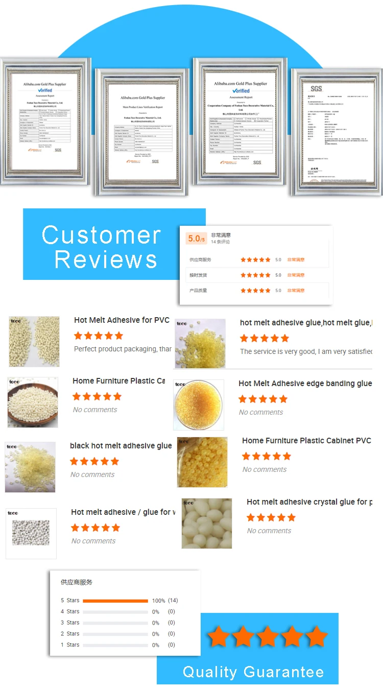 Hot Melt Glue Pellets For Pvc Wrapping Mdf Board,Coating And Edge Sealing Buy Hot Melt Glue
