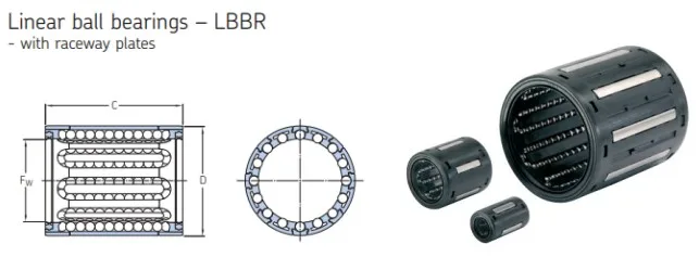 Linear Ball Bearing LBBR.JPG