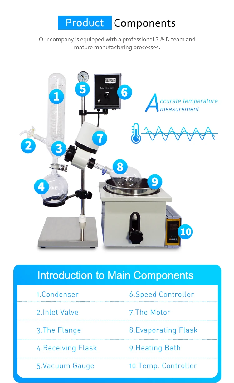 Factory direct supply desktop dry ice condenser rotary evaporator