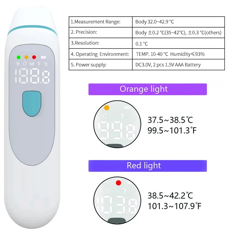 Surcom Baby Body Temperature Digital Infrared Thermometer Smart Kids Fever Forehead Ear Infrared Thermometer For Baby - KingCare | KingCare.net