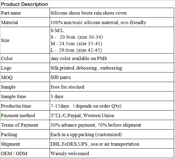shoes cover description.png