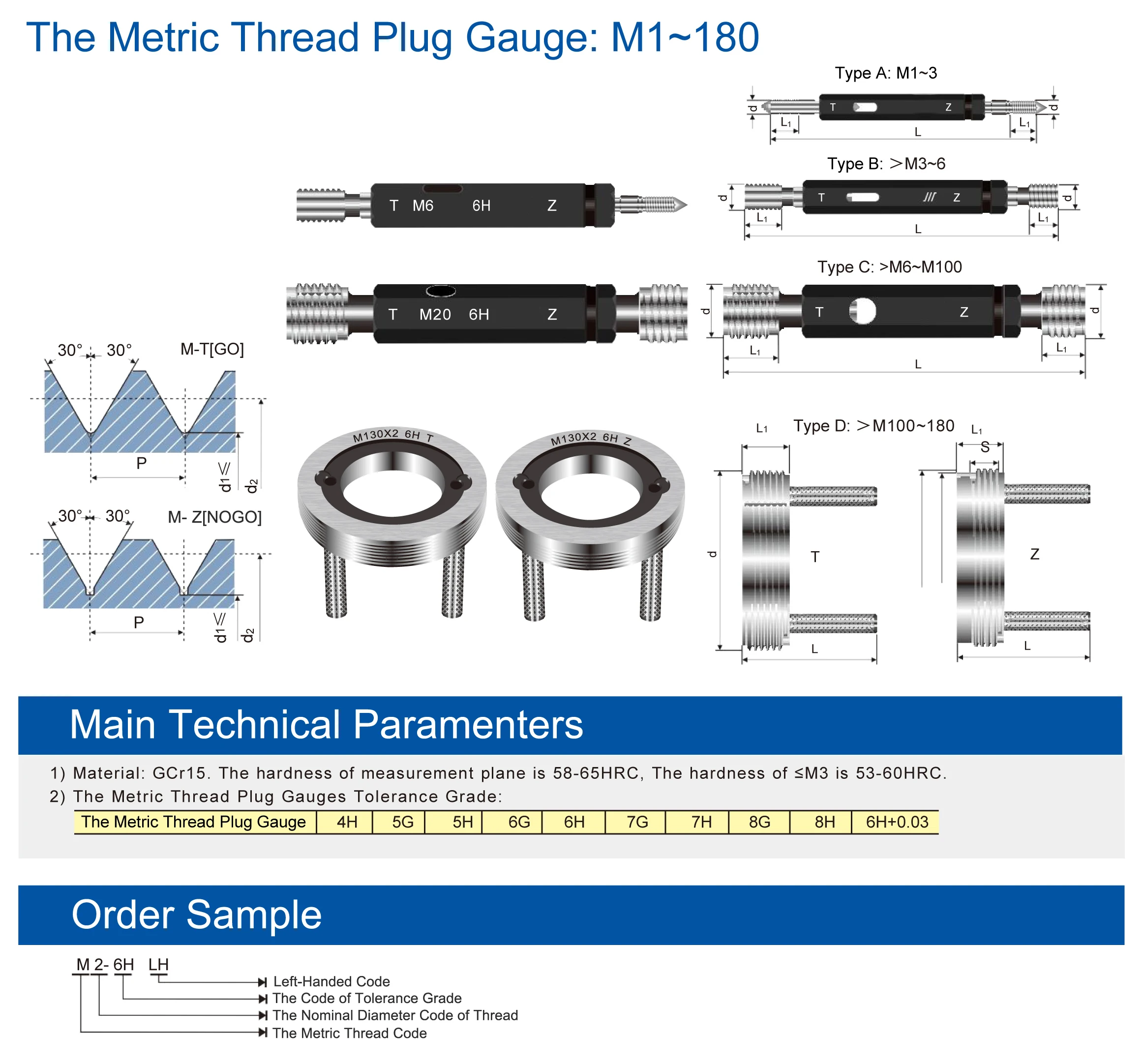 The Metric Un Bsw Npt Nptf Npsm R Rb Rc Rp Pt Api Bspp Bspt Spline