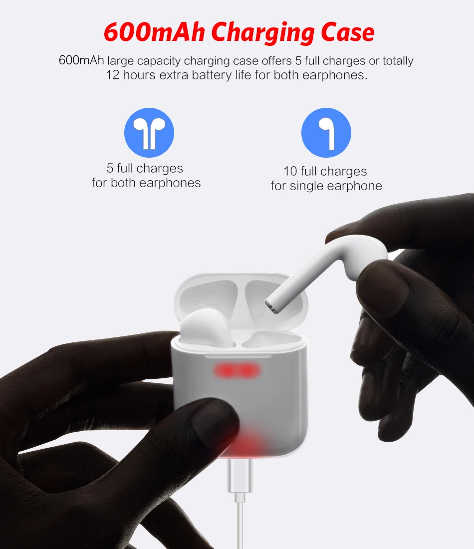 Factory high quality UPC code Wireless Bluetooth 5.0 Earphone Mini Earbuds i9s Tws Headphone for apple iphone airpods - ANKUX.COM