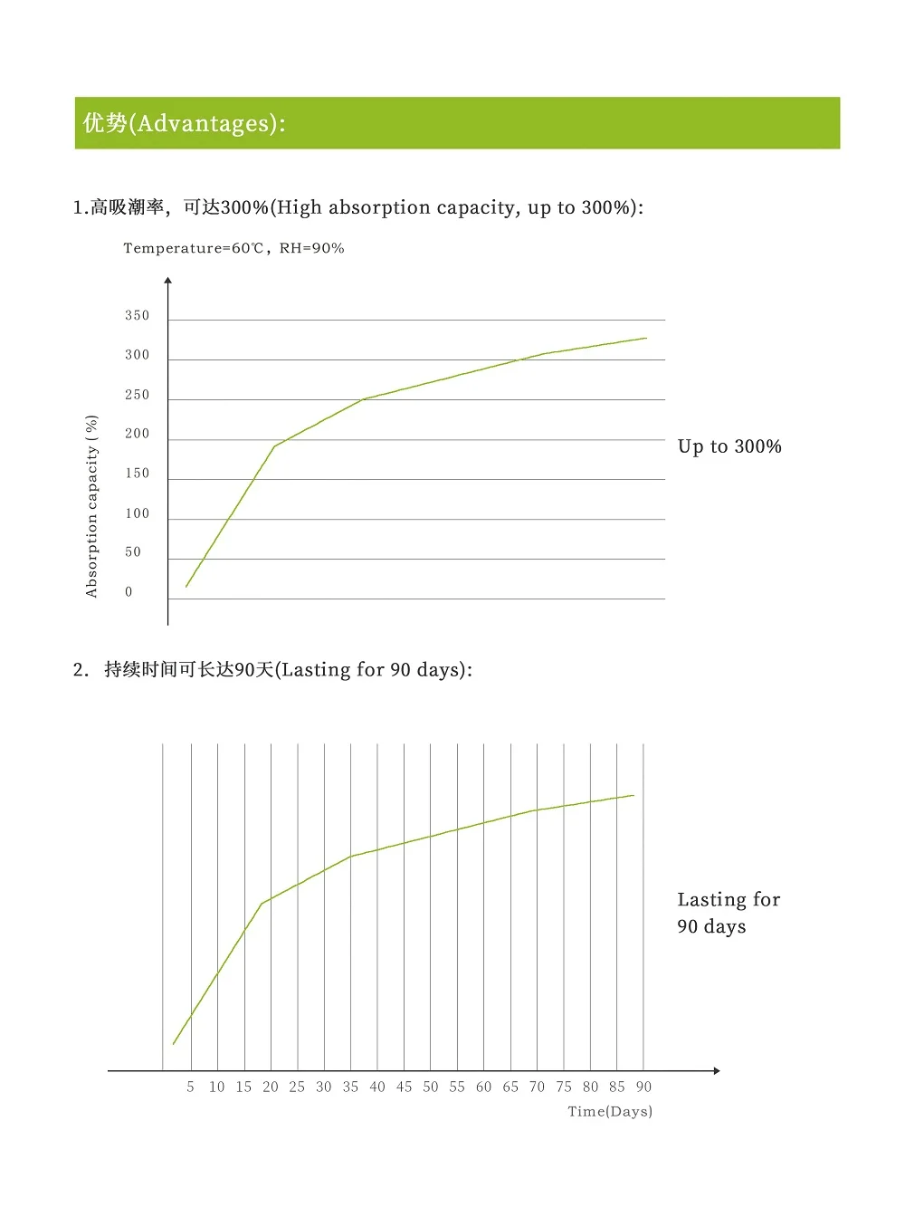 ADHESIVE DESICCANT 3.jpg