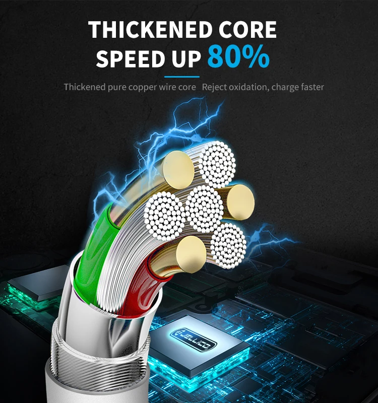 New Arrival KDS-30 1M PVC Material 3.1A Usb Cable Charging Cable Data cable - ANKUX.COM