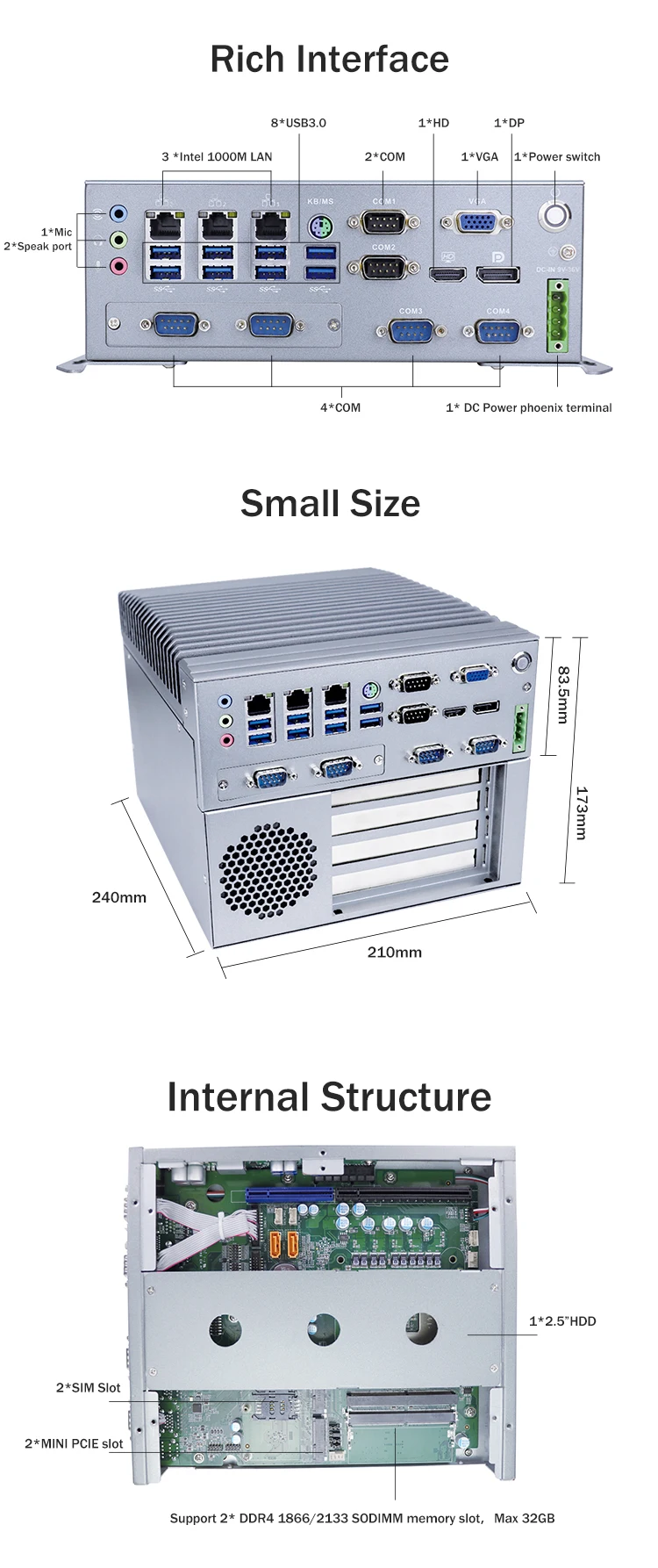 Pcie X16,Pcie X4 Slot Dual Pci Slot Industrial Embedded Box Mini Pc