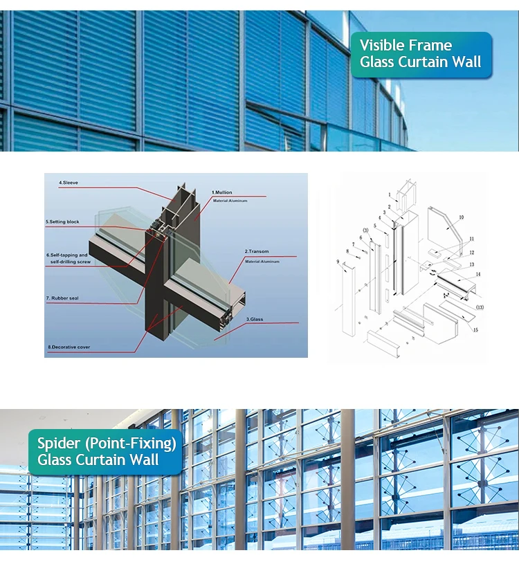Aluminium Alloy Profile Structural Low-E Reflective Translucent Laminated Glass Frameless Thermal Break Aluminum Curtain Wall