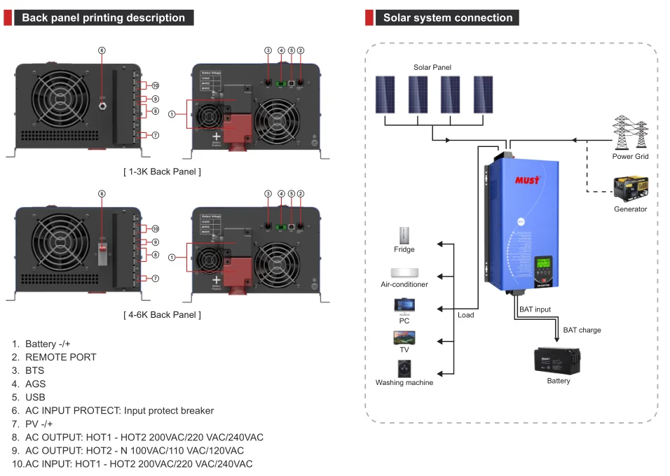 Must Pv3300 Tlv Series Low Frequency Split Phase Inverter Charger 1kw ...