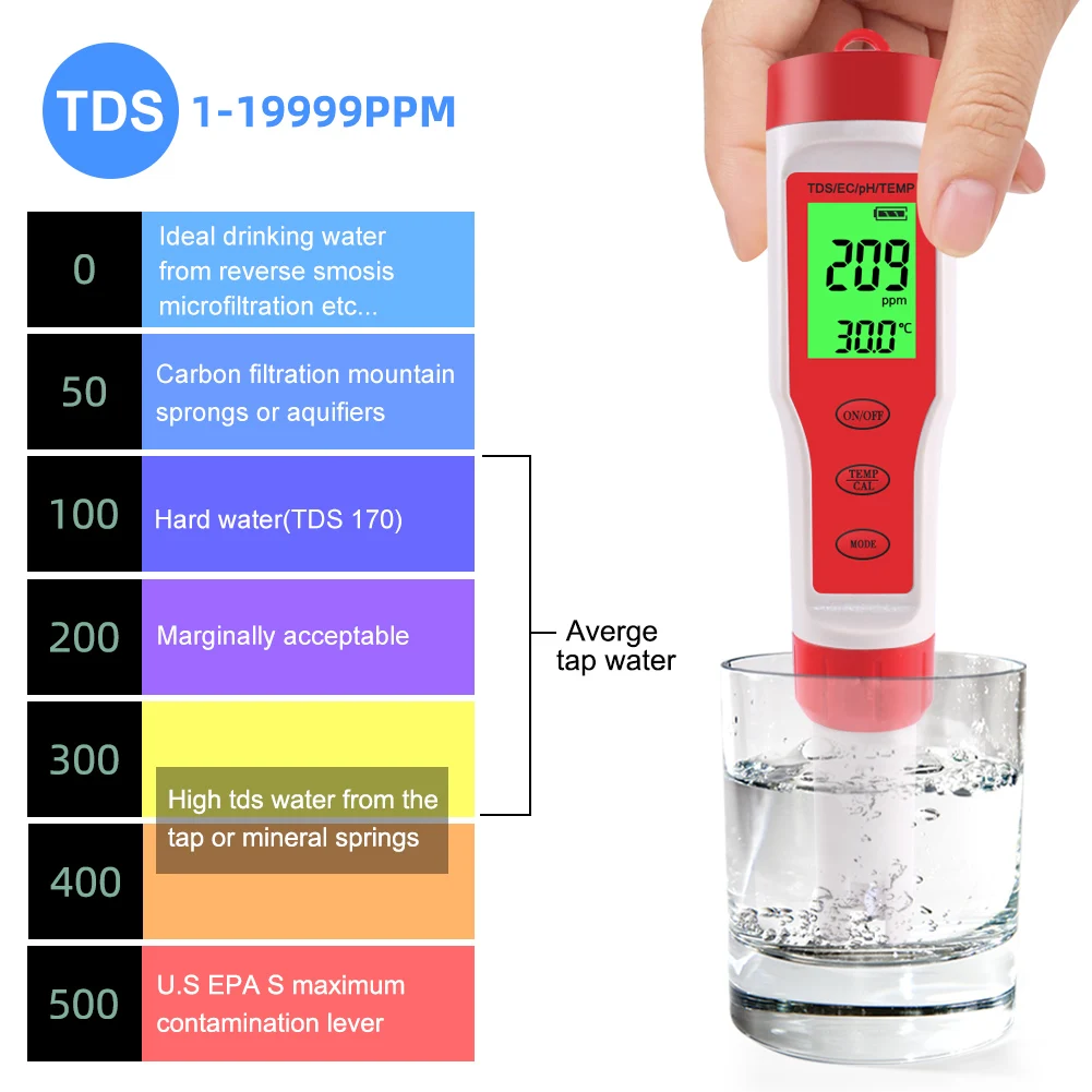50 Pieces 4 In 1 Water Quality Tester Conductivity Ph/tds/ec/temp Meter ...
