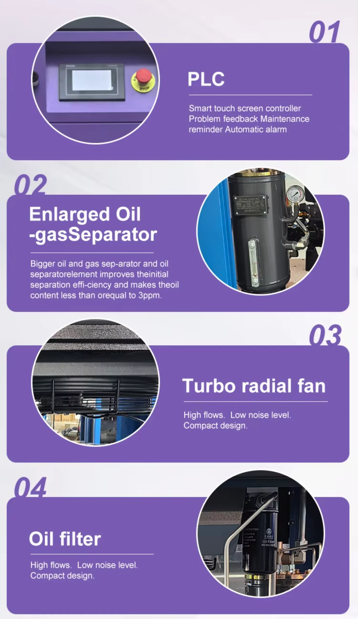 Industrial Compressor, 220 V, AC Power - detail 12