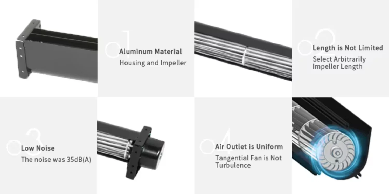 Cross Flow Fan, 30mm, 12V, Tangential - detail 8