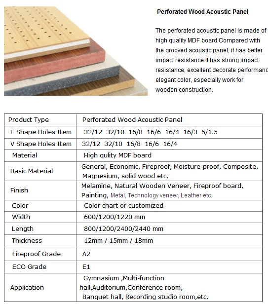 
Environmental wood perforated acoustic panels for wall and ceiling 