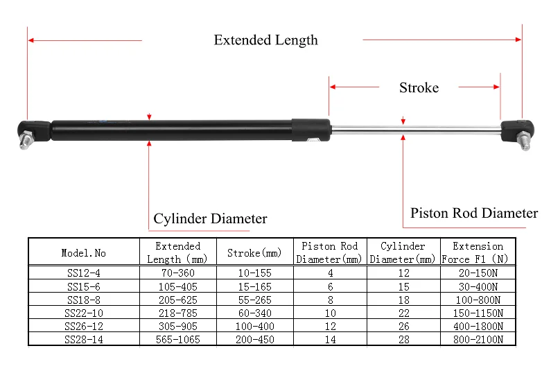 Custom Lift Gas Springs Struts Used For Car Hood/trunk Buy Gas Trut