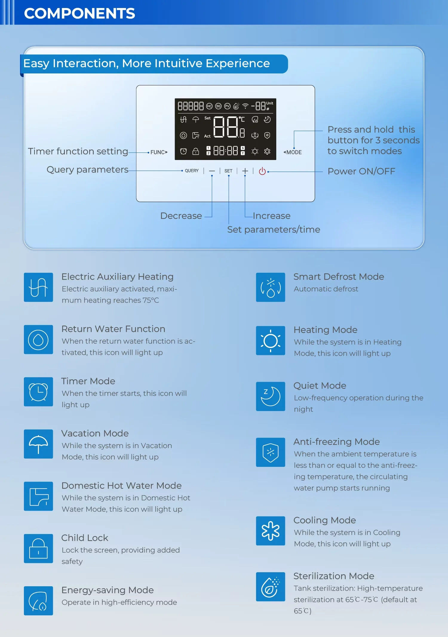 Mini Monobloc Heat Pump, R290, 8kw, 10kw - detail 32