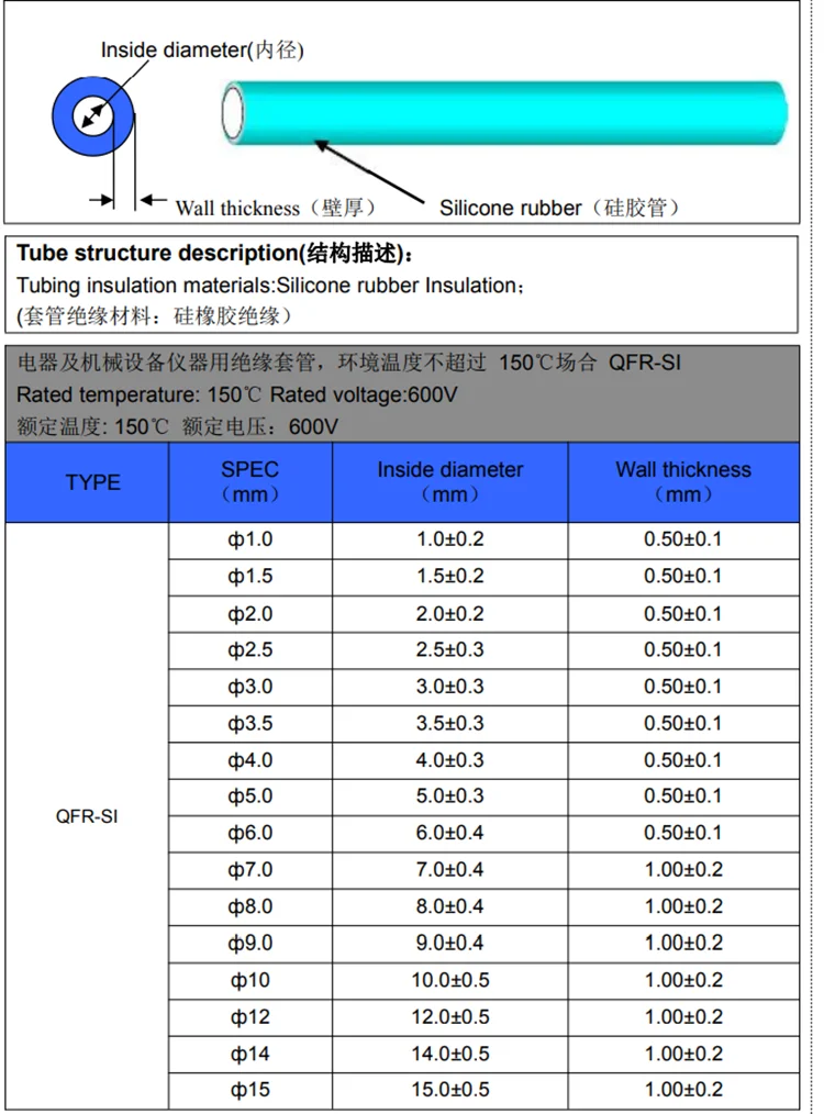 Food Grade Medical Use Silicone Rubber Tube
