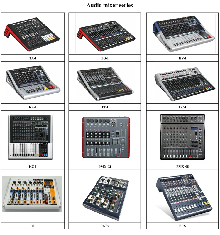 Audio mixer series