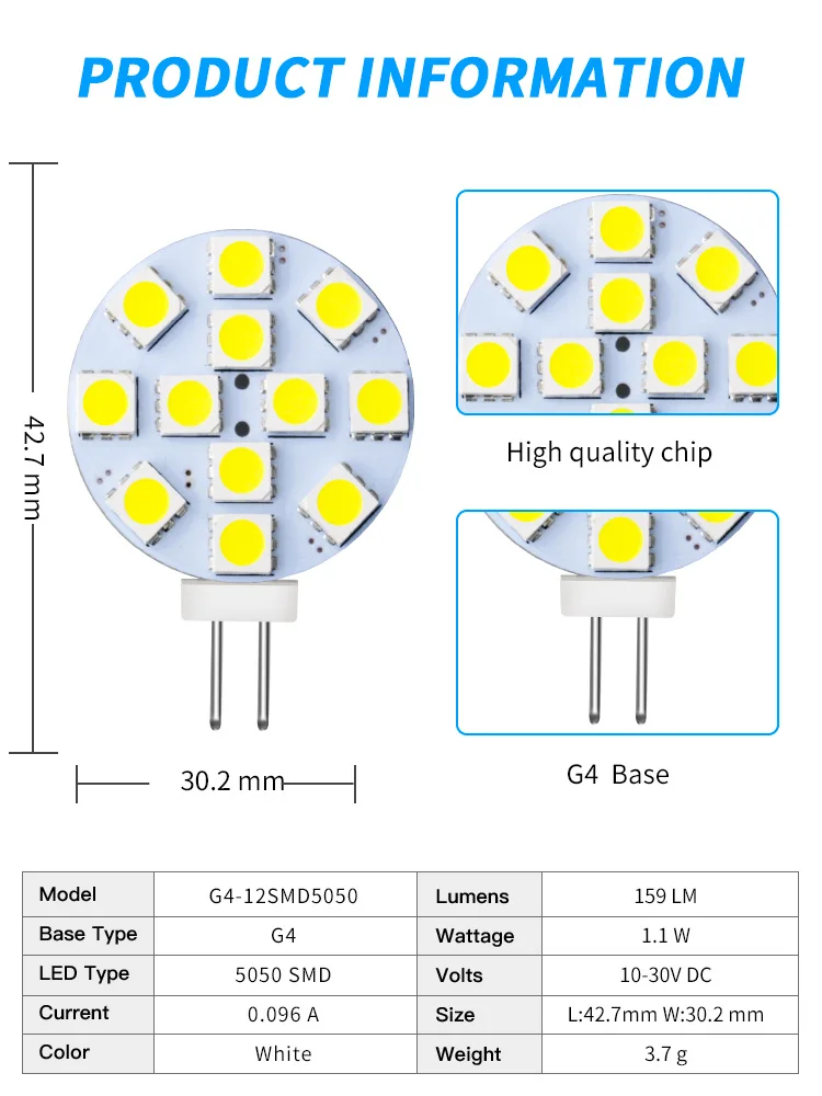 G4 SMD