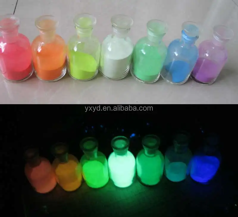 
Photo luminescent pigments powder luminous pigment blue green Strontium aluminate based 