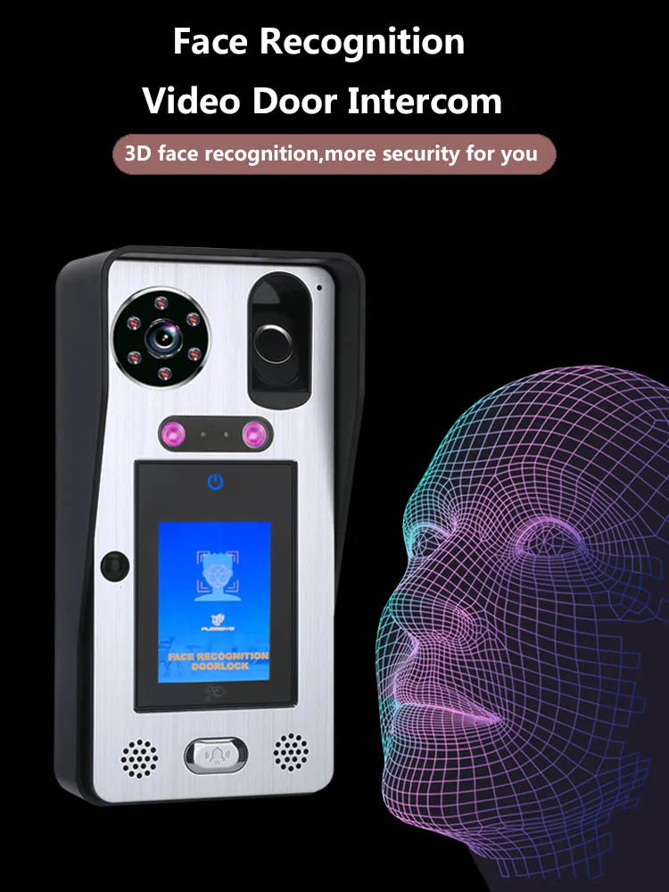 Face Recognition
