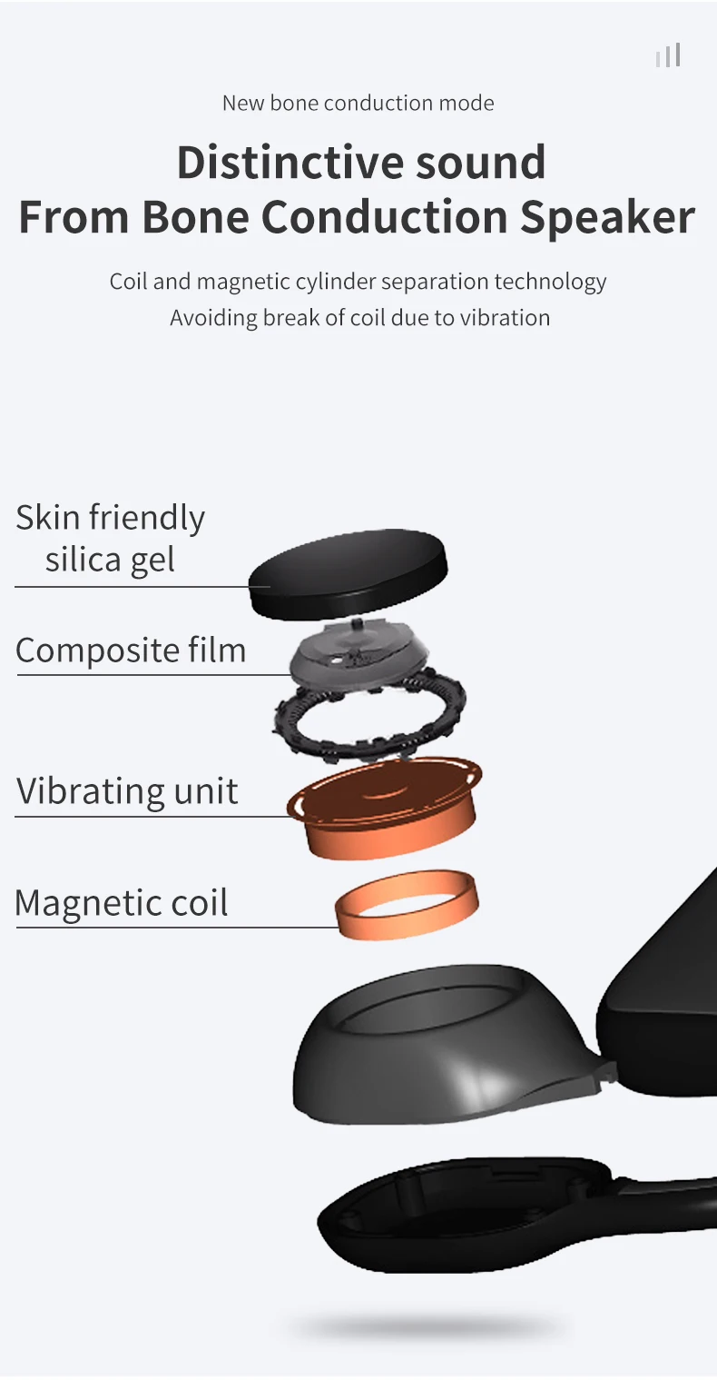 High Quality Oem Wireless Ear Hook Neckband Headphones Open Ear Wireless Bone Conduction Headset - ANKUX.COM