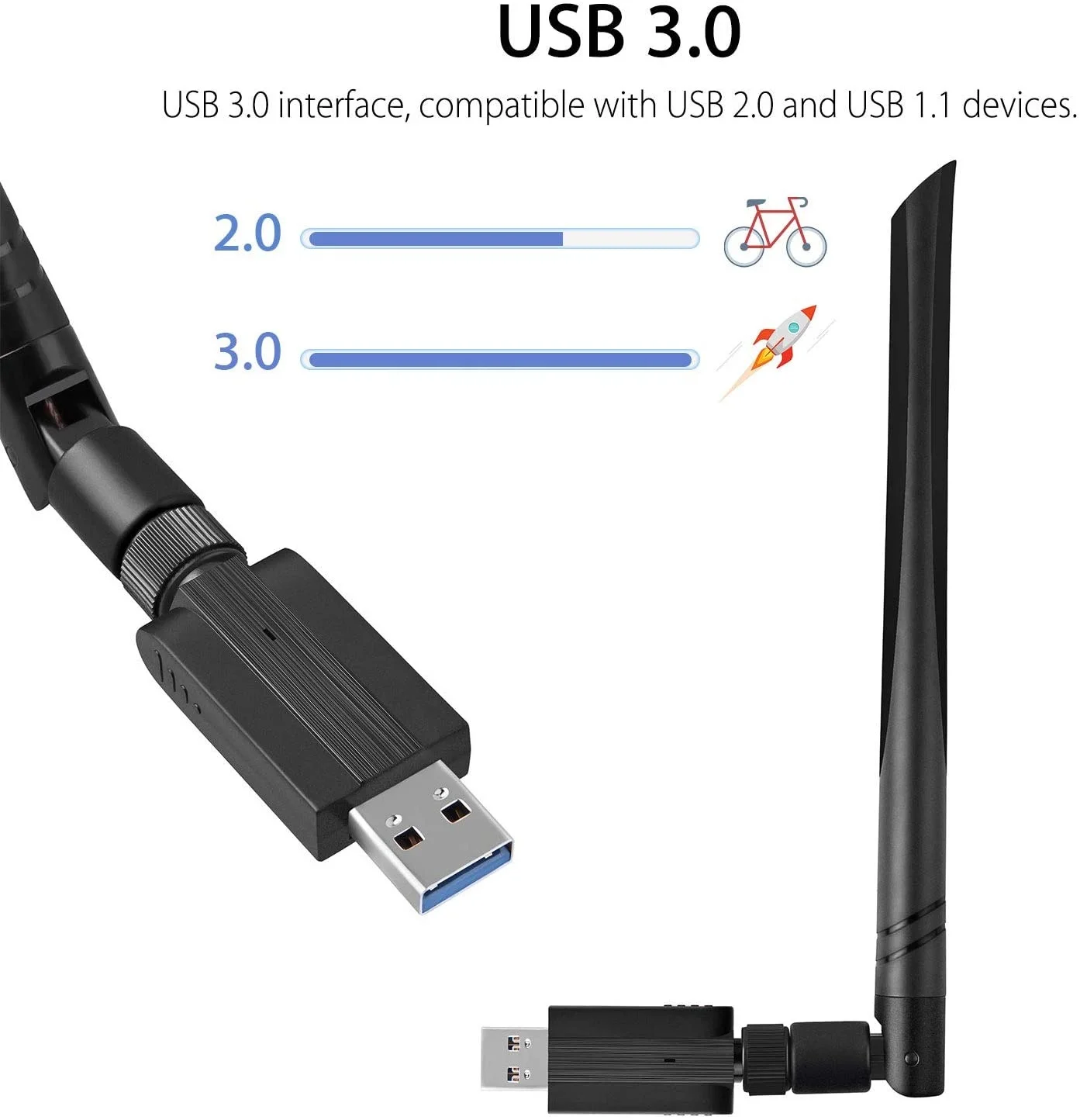 Vista usb. WIFI адаптер USB 3.0. Ac1200 Dual Band usb3. Dual Band USB Adapter - 1200(866+300)Mbps Wireless Speed with 802.11AC. Dual Band USB Adapter.