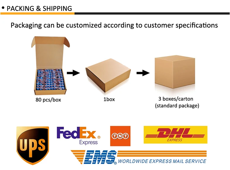 Panking & Shipping .jpg