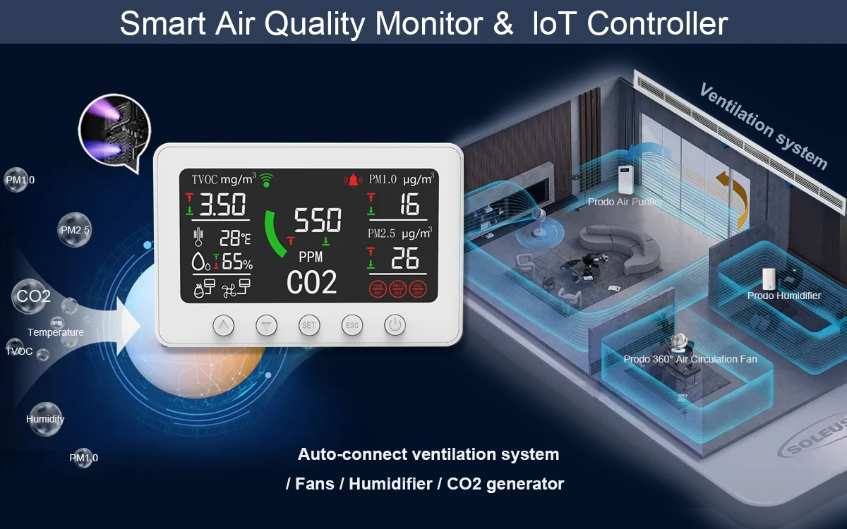 Shenzhen Prodo Technology Co., Ltd. - air quality monitor, Humidifer
