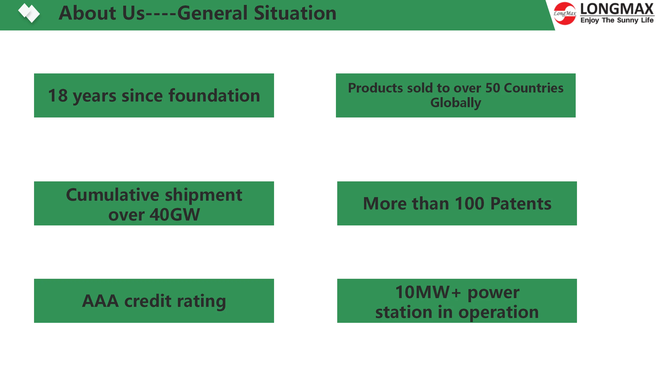 Automatic outdoor lighting mono solar panel charger 20000mah battery powerbank system - ANKUX.COM