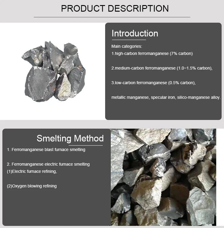 Steelmaking Ferro Manganese Lumps FeMn75 Steel Additive 0